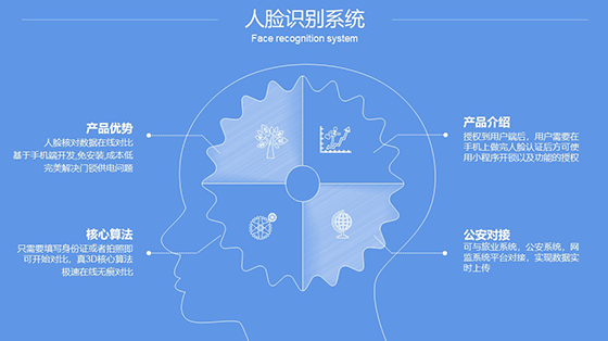 拉盯科技---公寓公租校园智能门锁解
